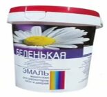 Эмаль акрил. для радиаторов, окон и дверей БЕЛЕНЬКАЯ 0,8 кг/12
